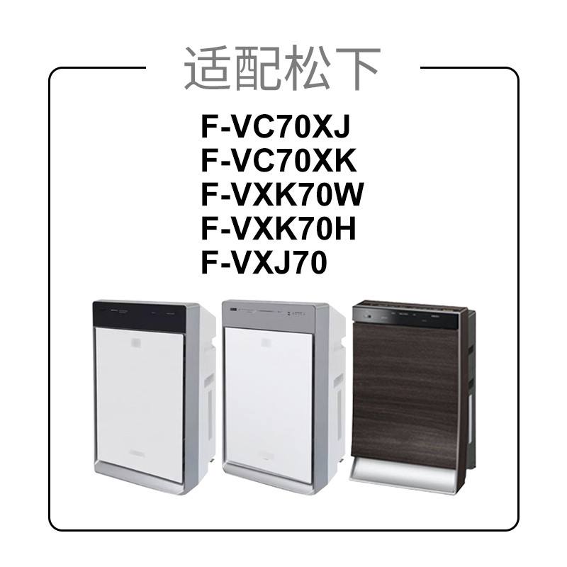 适配松下空气净化器滤芯F-ZXKP70Z/ZXFD70Z/ZXKE90Z/VXK70H过滤网 - 图2