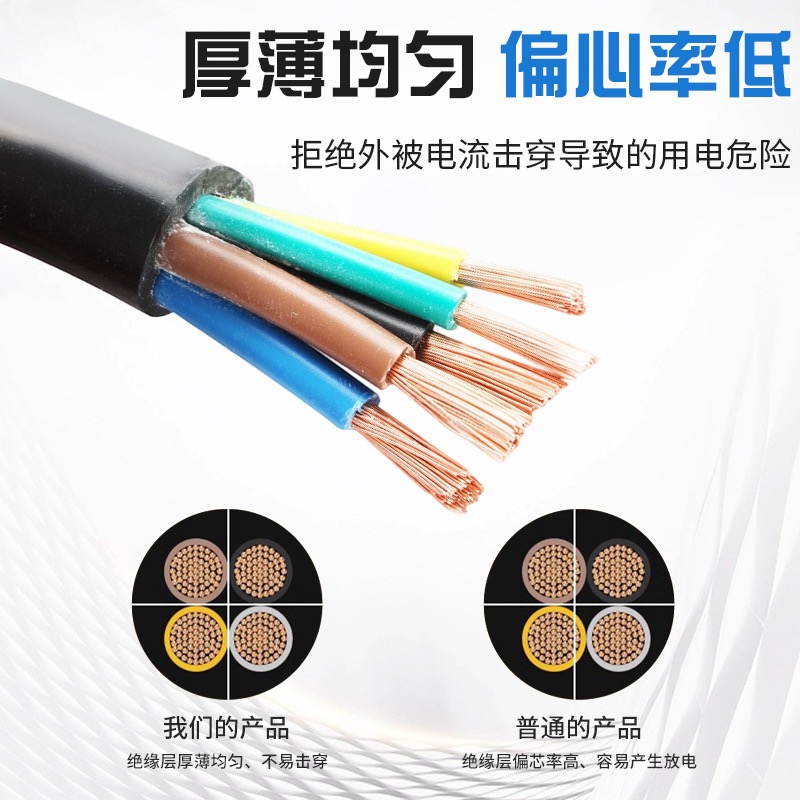国标铜芯电线RVV电缆线2-3芯2.5/1.5/4/6/10平方户外家用软护套线 - 图2