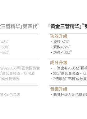 5片包邮兰芝致美焕彩三重精华