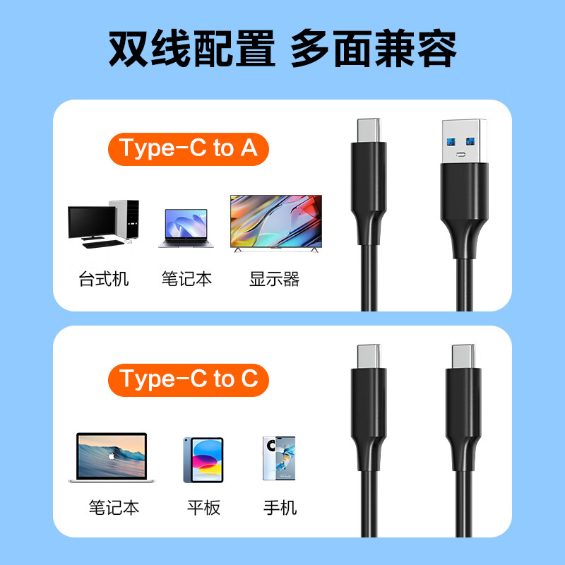 品胜CFeA/CFeB/SD4.0/TF读卡器USB/Type-C3.2支持CFexpress存储卡CFA/CFB/CFE内存卡适用雷克沙天硕索尼相机 - 图3