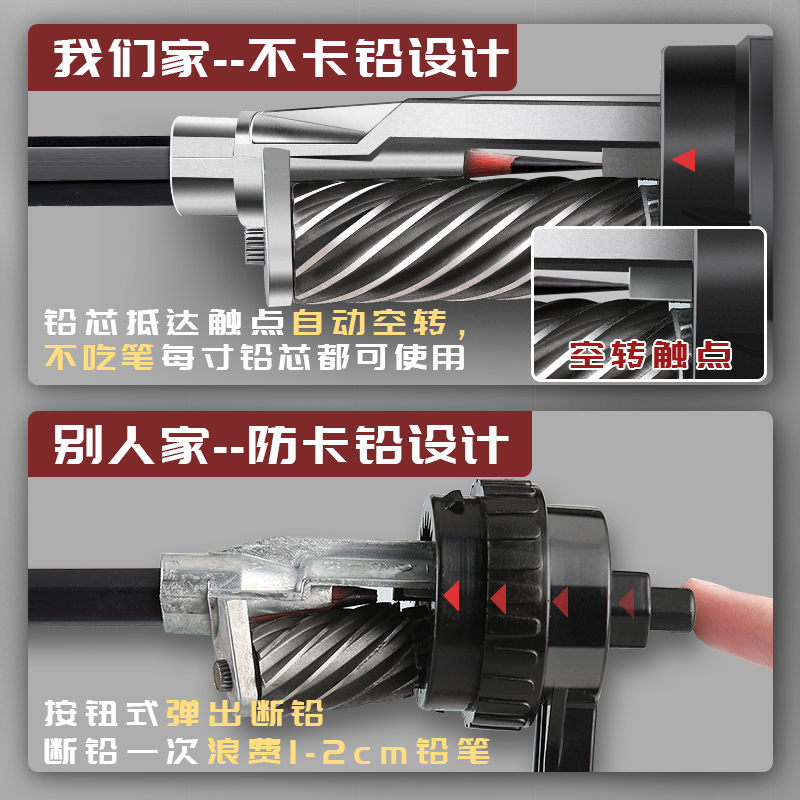 素描削笔器卷笔刀转笔自动铅笔手摇手动炭笔铅笔专业美术生专用速写手摇旋笔绞笔2b铅笔卷笔刀剥笔小学生 - 图1