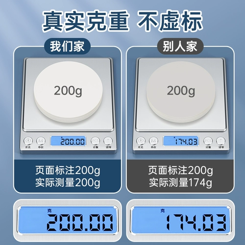 A3 голландская белая карта бумага 8K рукописная газета Специальная бумага Белая карта бумага A4 Жесткая карта бумага 250 г.