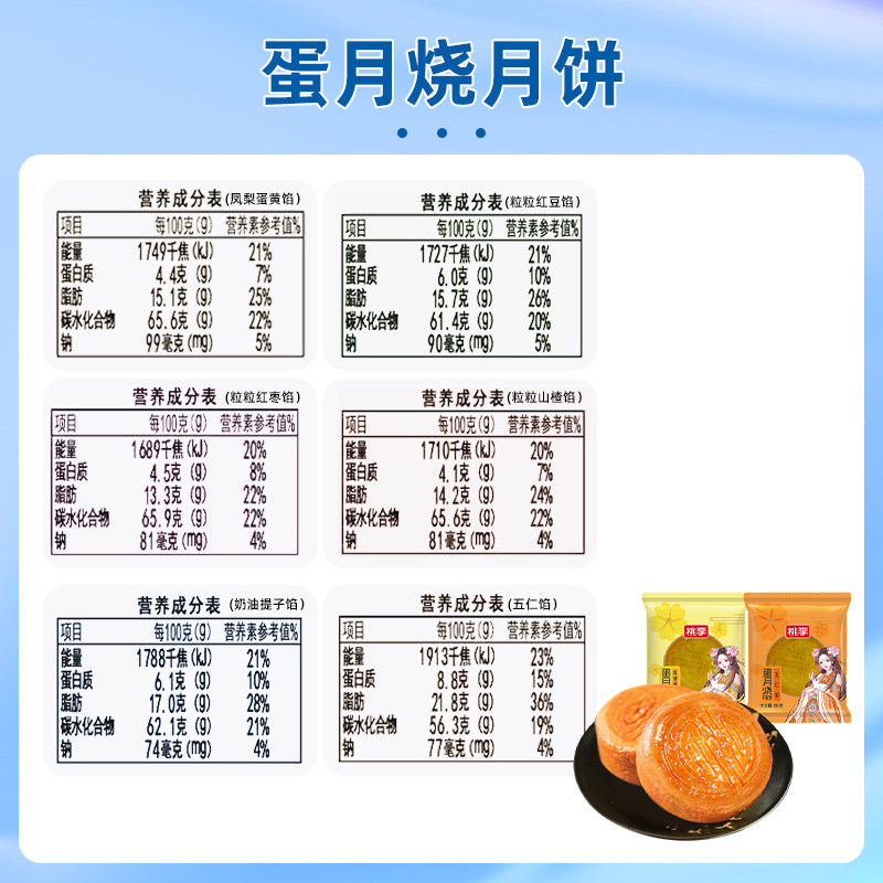 【所有女生直播间】桃李蛋月烧月饼五仁红枣传统中秋节糕点心