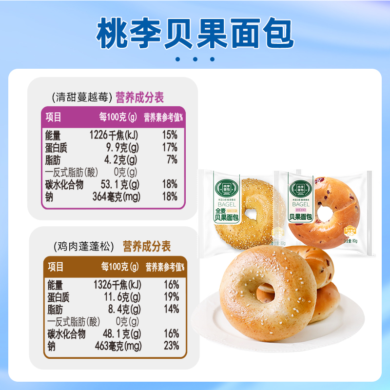 【胡可推荐】桃李贝果多口味面包代餐食品饱腹粗粮夹心欧包早餐