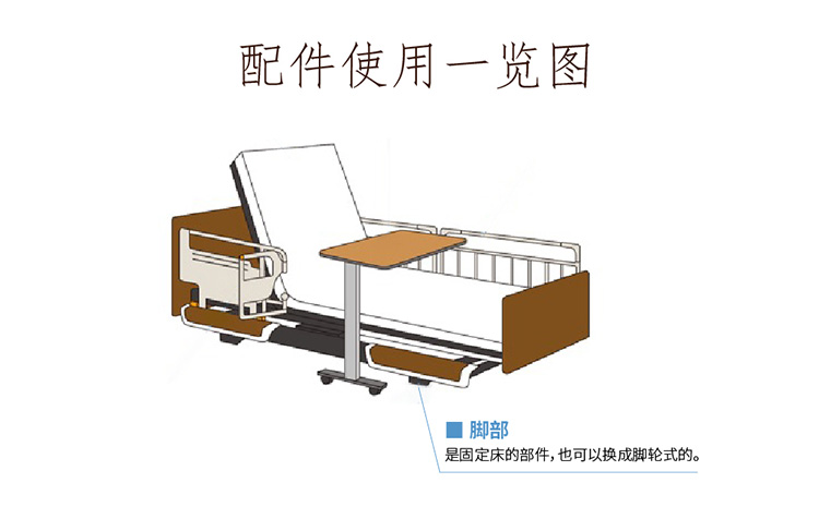 八乐梦多功能家用老人护理床专用脚轮一组 4个 CR脚轮：JDRC-P81C - 图1