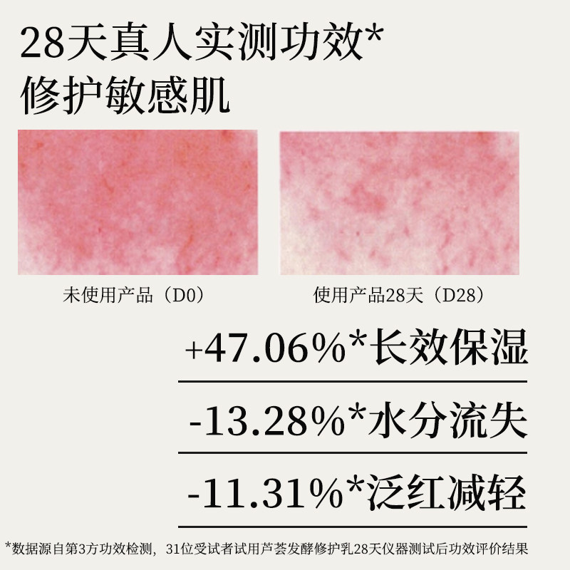 寻荟记芦荟发酵敏感肌男女修护乳液 寻荟记乳液/面霜