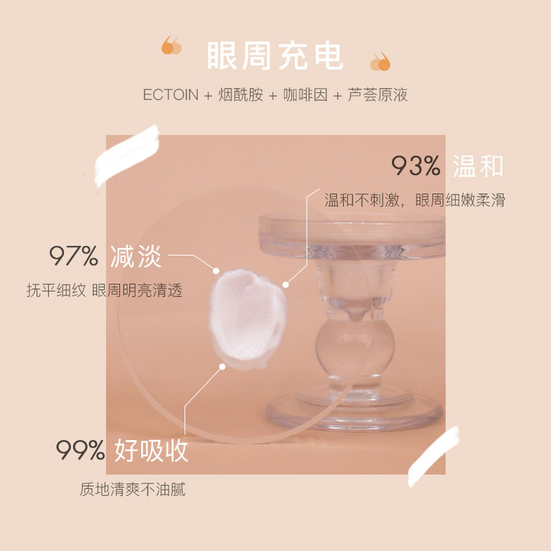 寻荟记植萃抗初老烟酰胺黑眼圈眼霜 寻荟记眼霜