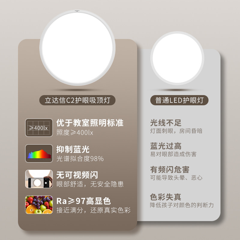立达信红光护眼吸顶灯全光谱学习卧室吸顶灯书房防蓝光无频闪C2 - 图1