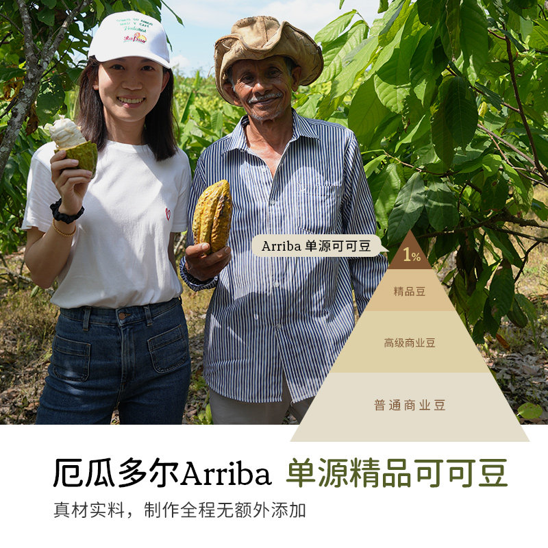 soacai纯天然未碱化生可可粉烘焙专用燕麦片酸奶碗黑巧克力粉冲饮,淘宝优惠券,粉丝福利购,淘宝优惠卷