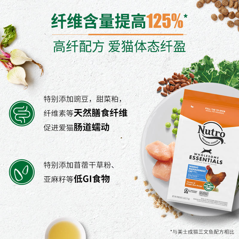 商品缩略图 2