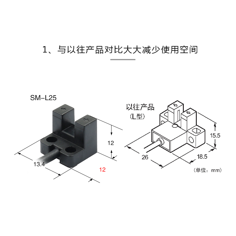 神武SM槽型限位开关U型光电传感器替PM-L25/U25/K25/R25/EE-SX951