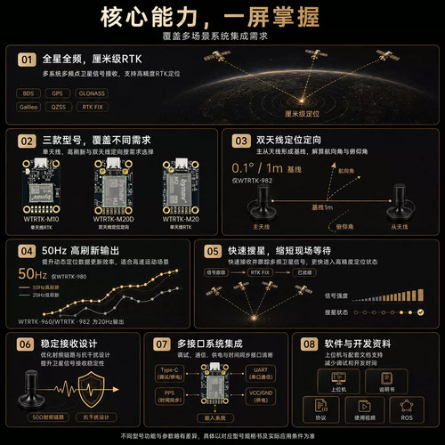 维特rtk模块高精度厘米级差分全系统全频gps gnss定位北云m系列 - 图3