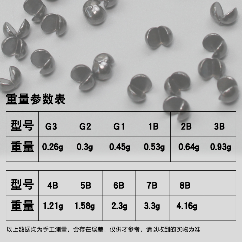 矶钓咬铅炭黑开口铅坠溪流铅豆垂钓夹铅钓鱼微铅配件筏钓咬铅-图1