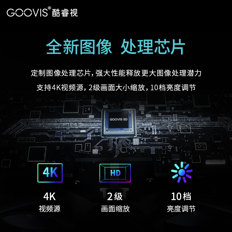 GOOVIS G3 Max头戴3D巨幕显示器 非vr/ar眼镜头戴影院5K级高清视频智能眼镜 酷睿视IMAX级观影近视头显 - 图2