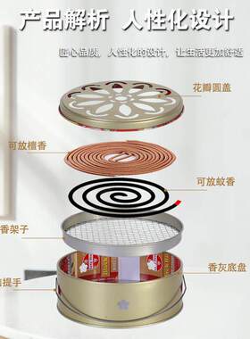 防火网丝带盖接灰蚊香炉