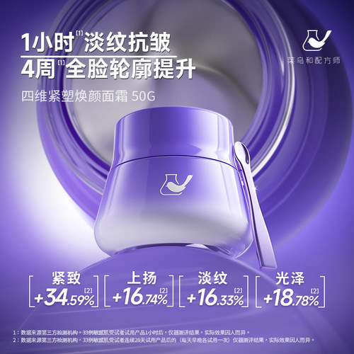 水油同补！菜鸟和配方师四时焕颜精华油抗/四维紧塑焕颜面霜 宿星 - 图1