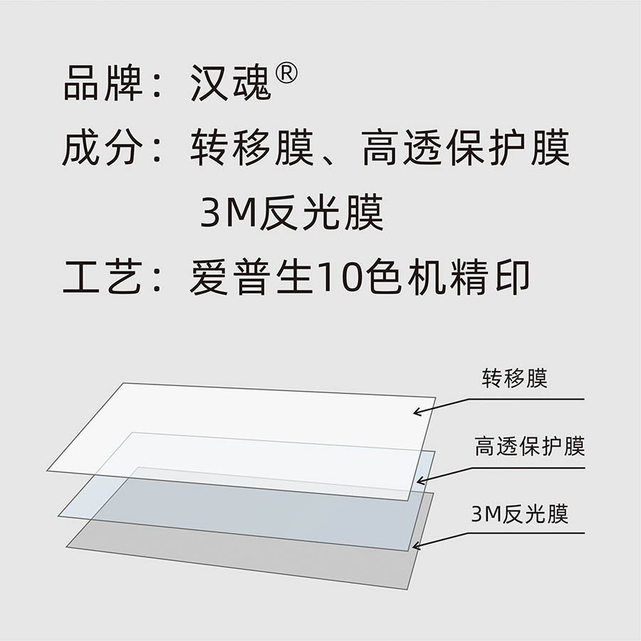 汉魂贴纸适用思域CIVCI FK8阿西莫卡通贴纸汽车反光车贴 7236-图0