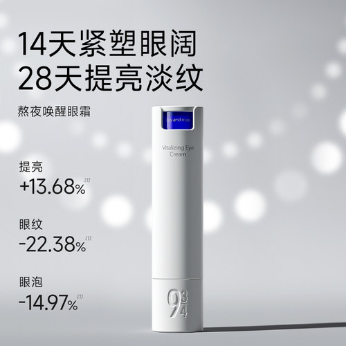 943/934旗舰店熬夜唤醒眼霜淡化细纹改善暗沉黑眼圈浮肿咖啡因 - 图0