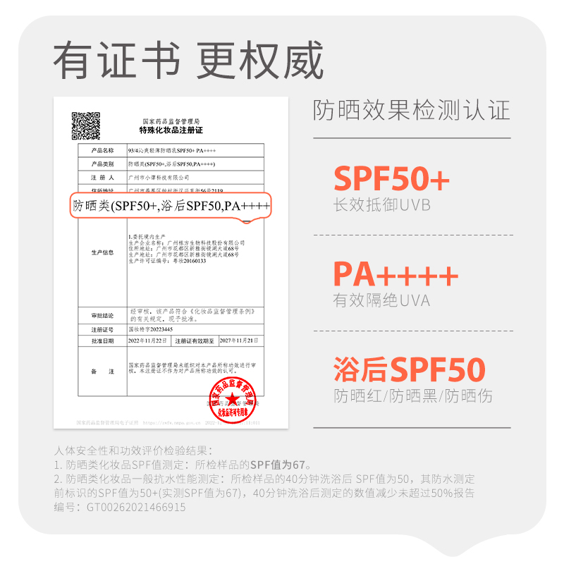 943/934旗舰店沁爽防晒霜乳户外高倍轻薄防晒防水防汗SPF50+ - 图2