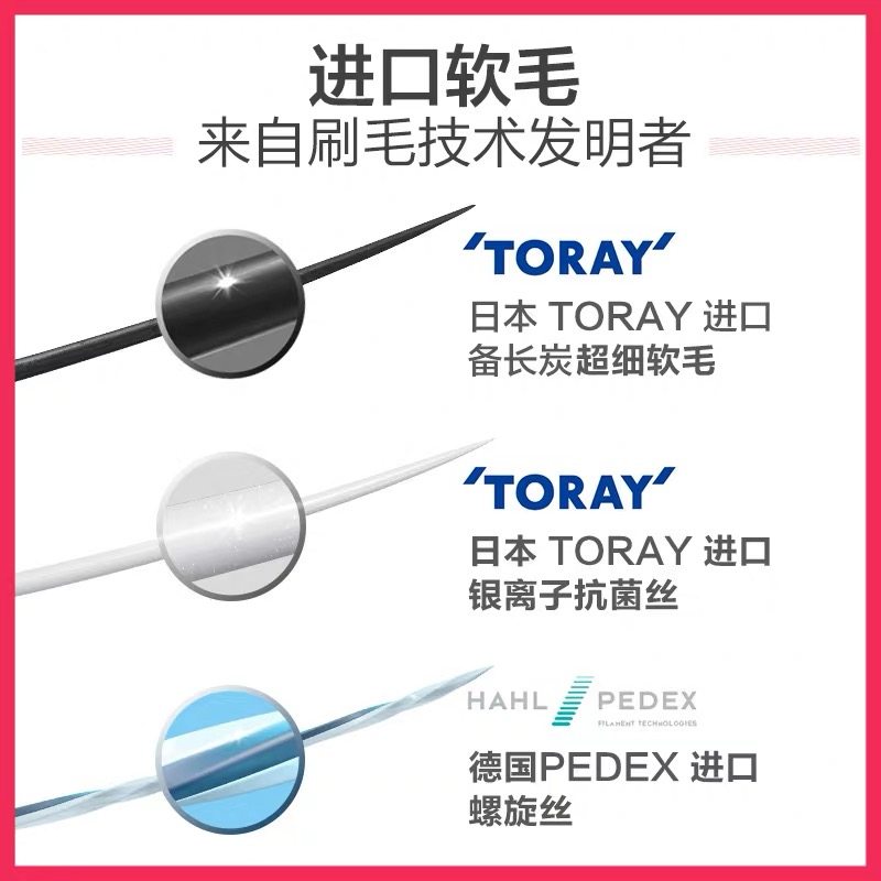 贝医生巴氏牙刷细软毛情侣小头有品成人家用防出血定制旅行装4支