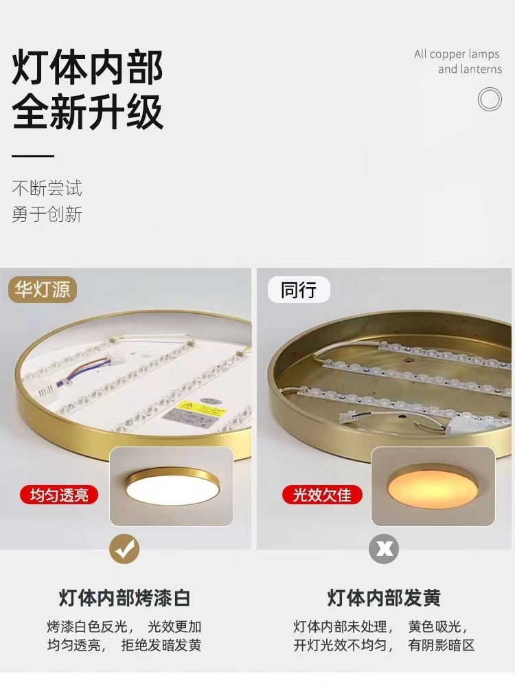 全铜LED吸顶灯超亮轻奢圆形超薄卧室客厅过道现代简约新中式灯具 - 图0