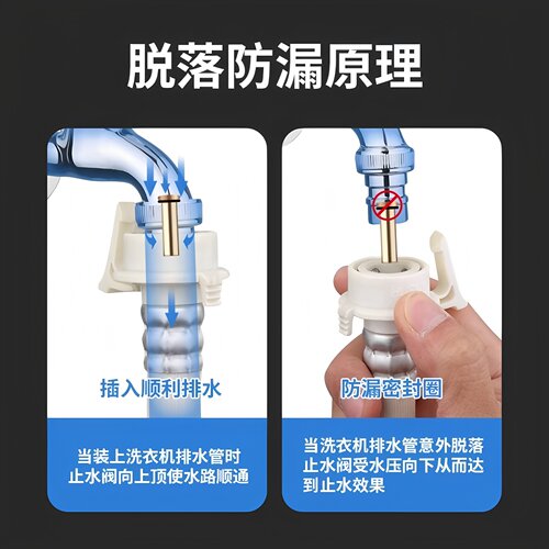 洗衣机水龙头出水嘴防止脱落转接头自动止水阀全铜家用4分6分配件 - 图1