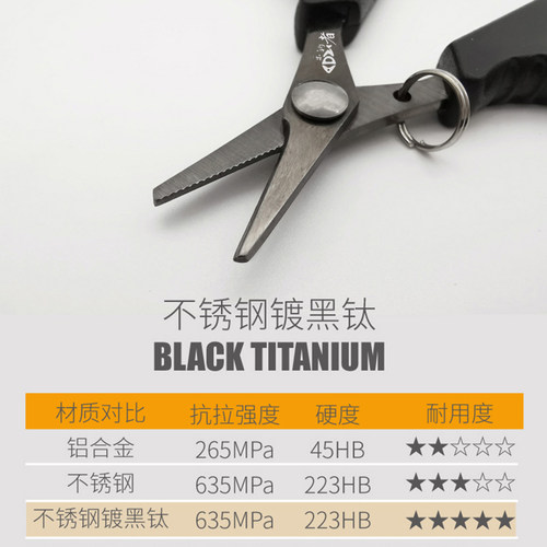 乐钓者清哥说钓朱清钓鱼小剪刀钛钢钓箱剪刀鱼线剪刀大力马剪刀 - 图1