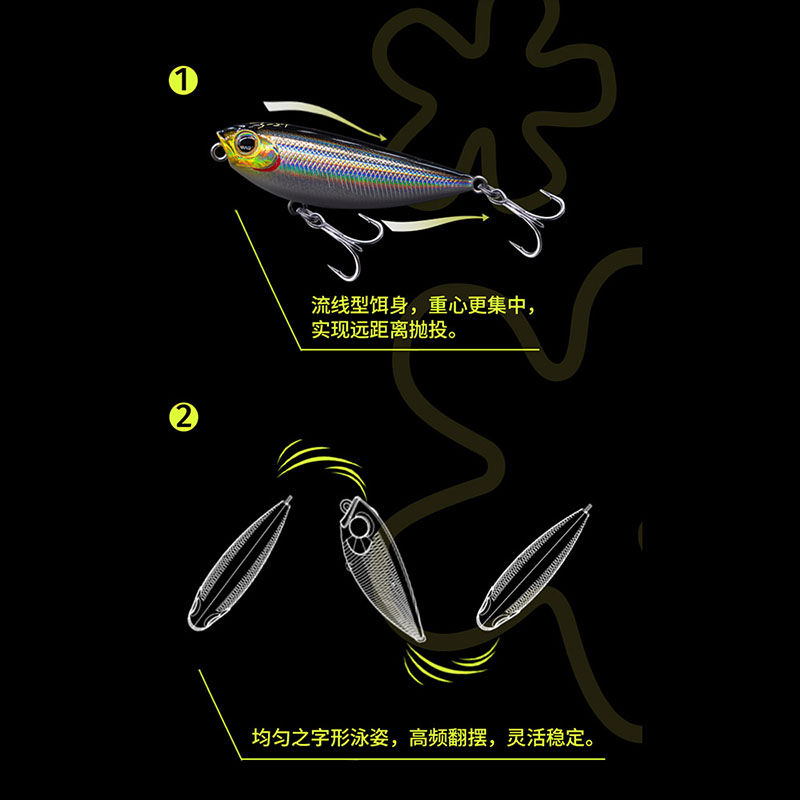 EWE美夏幼饵之字狗浮水铅笔微物水面系路亚假饵远投桥洞翘嘴鱼饵-图1