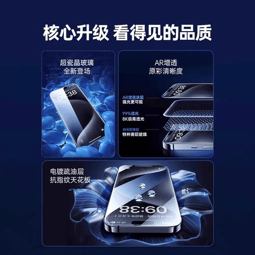 适用苹果16promax听筒防尘钢化膜iPhone15手机膜17新款12/13防窥14防摔11全屏高清xr全包覆盖16plus保护贴膜 - 图2