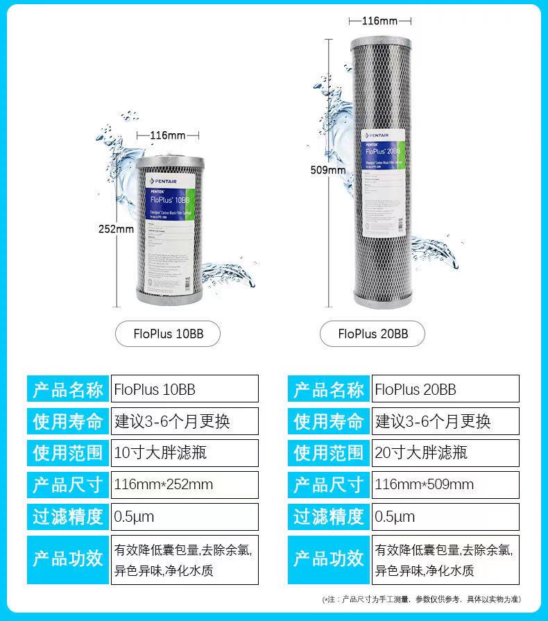 滨特尔前置大蓝瓶大胖10寸20寸PP棉RFC DFXDBC复合活性炭大白滤芯 - 图2