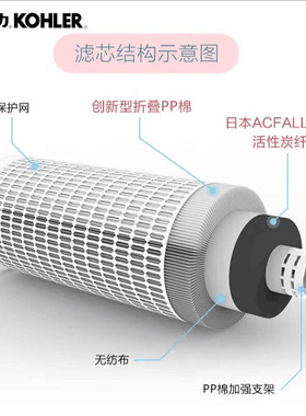 滨特尔款 科勒KOHLER中央净水全屋大流量中央过滤器前置大白瓶