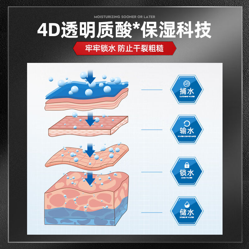 全身体乳液男士专用润肤乳露淡香体滋润体霜保湿补水浴后乳身上大 - 图3