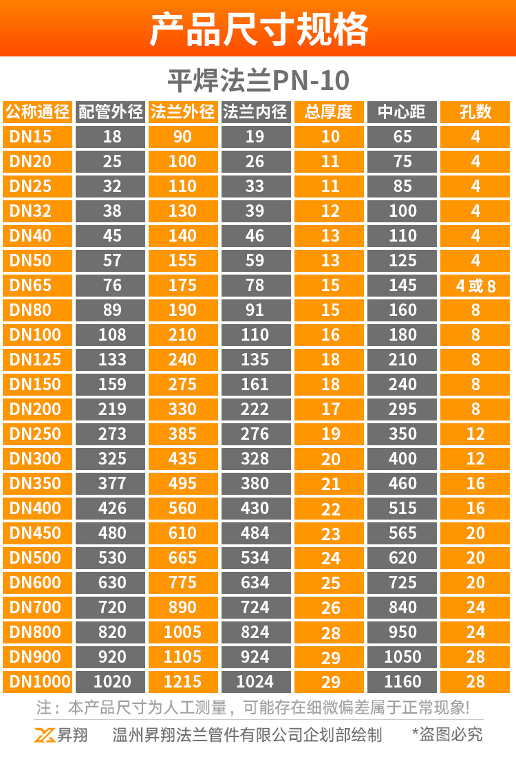 昇翔304不锈钢法兰片PN10平焊法兰盘国标焊接非标定制dn50 80 100-图2