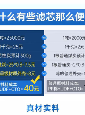 适配一泽立方RO膜艾波特净水器滤芯8寸10寸净水机RO专用五级PPF