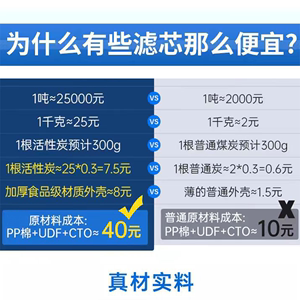 凯优净水器滤芯PC580/580A/PC400/DC615RO纯水机RO反渗透12345级