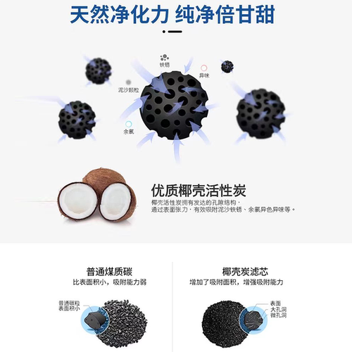 万爱净水器滤芯WA-CR-190A反渗透RO-400G膜水家电纯水机10寸PP棉 - 图1