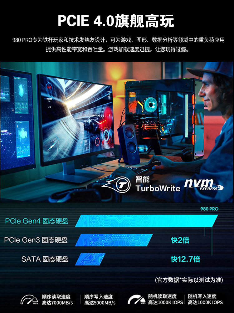 Samsung/三星 980 PRO1TBM.2NVME PCIE4.0高速固态盘台式机笔记本-图3