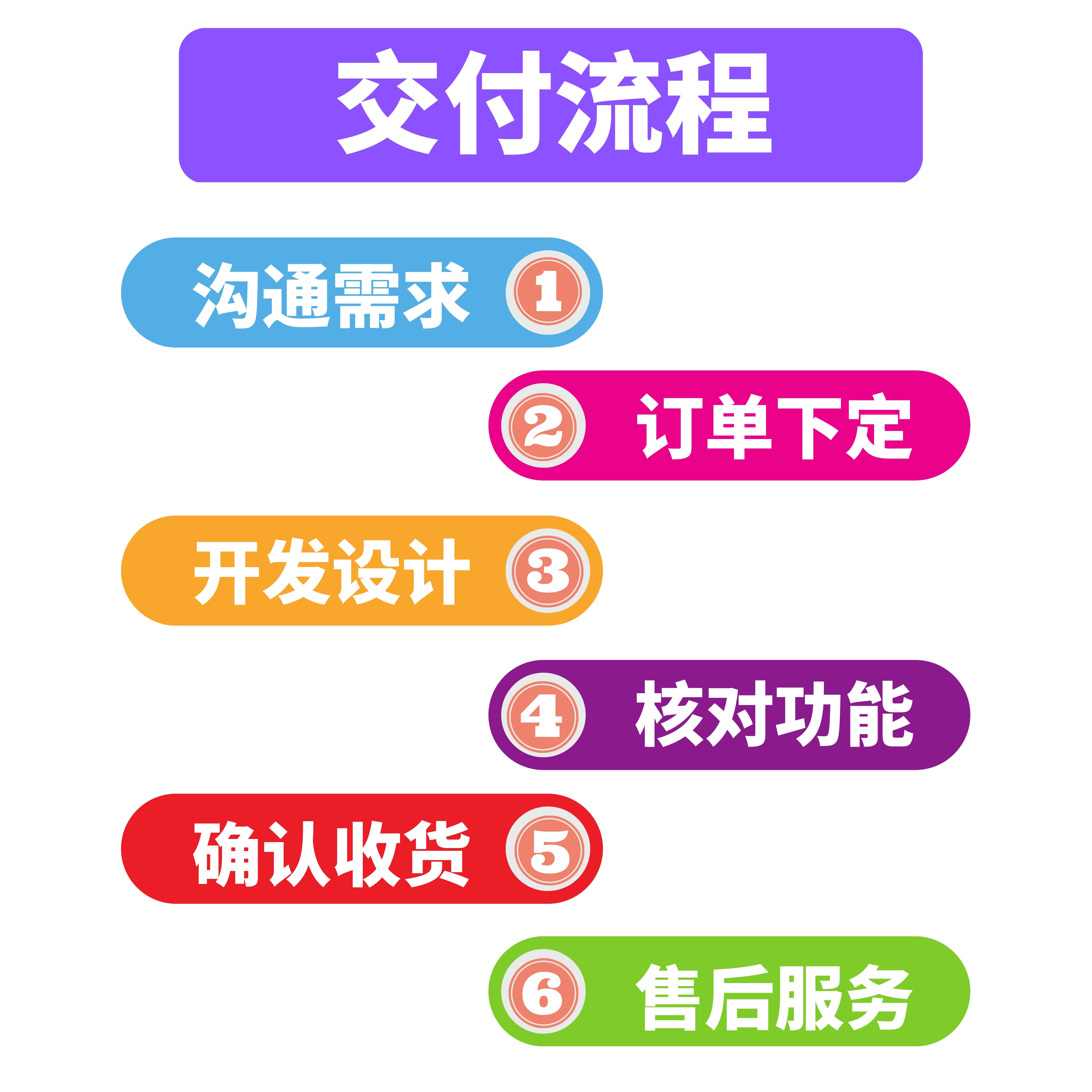 python数据处理excel数据分析程序自动化PDF提取转excel/txt文本-图2