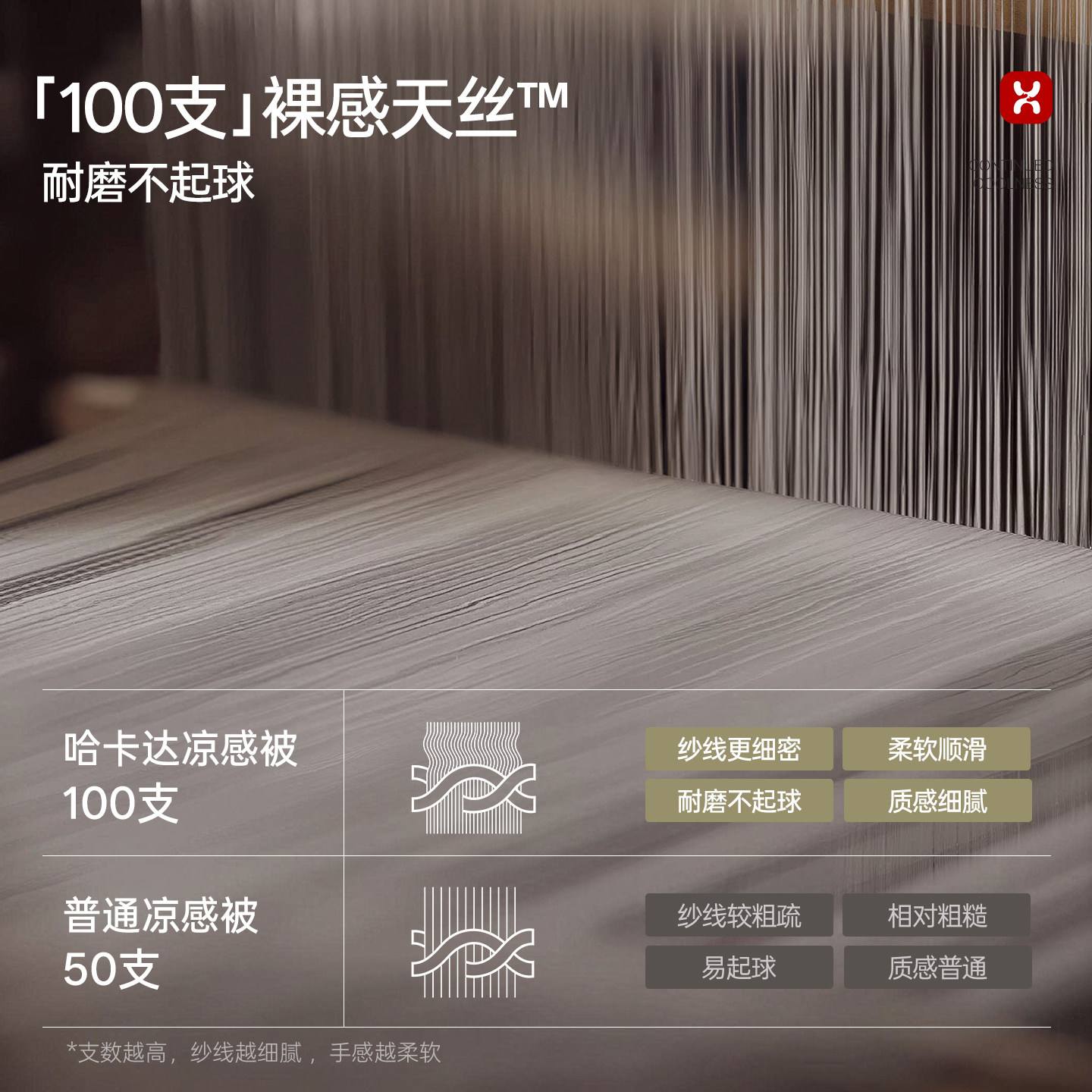 哈卡达婴儿宝宝夏凉被儿童凉感被新生儿夏季轻薄被子幼儿园空调被