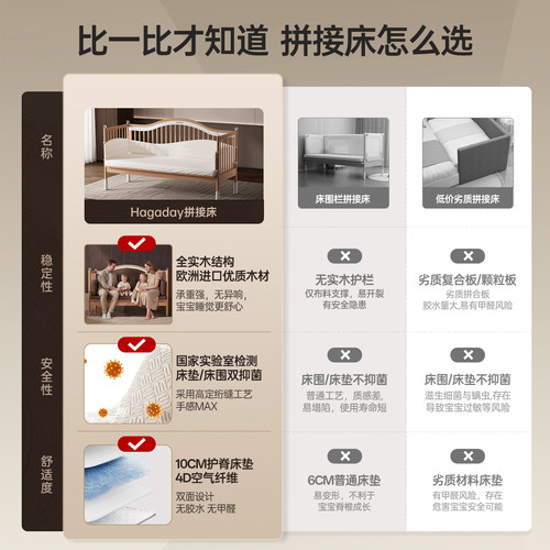 hagaday哈卡达婴儿拼接床加宽床边床纯实木儿童大床宝宝大人可睡 - 图2