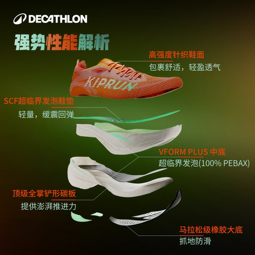 迪卡侬跑步鞋全掌碳板轻便透气减震KD900X LD+马拉松鞋IVX1 - 图0