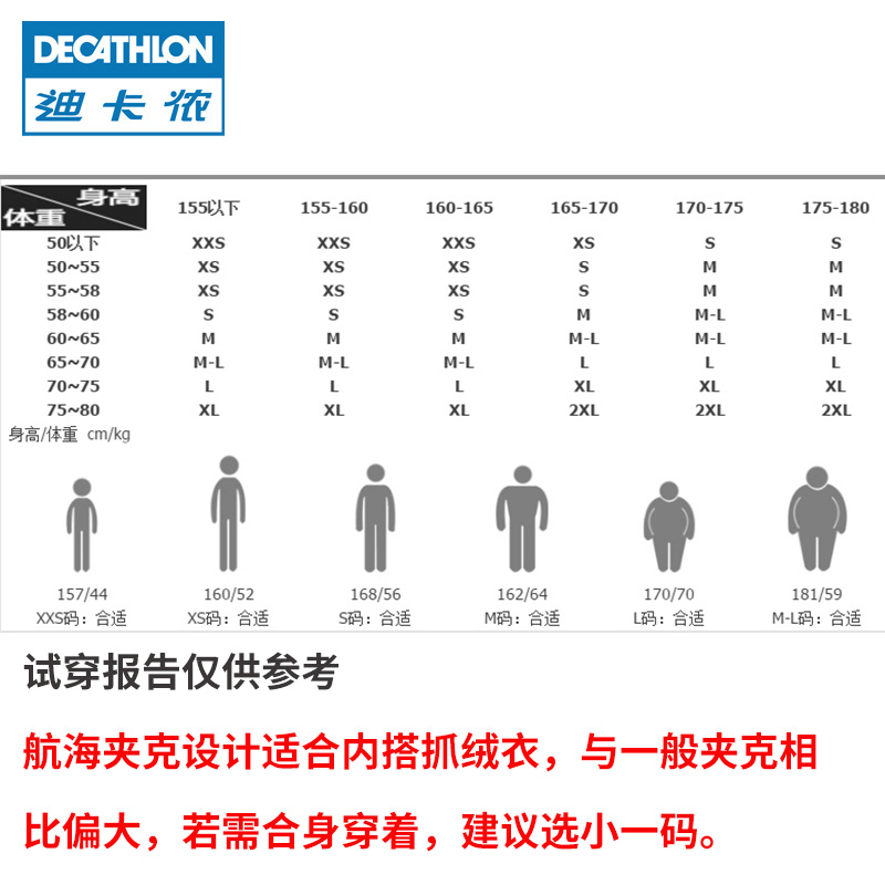 迪卡侬户外冲锋上衣女 TRIBORD 防风防水外套薄款春秋抽绳收腰显瘦 迪卡侬户外冲锋上衣女 TRIBORD 防风防水外套薄款春秋抽绳收腰显瘦