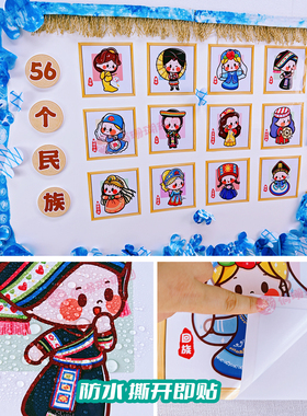 幼儿园民族团结一家亲文化墙墙贴