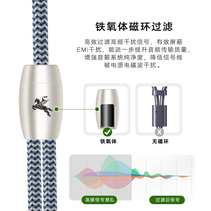 IMPETO高保真3.5mm转双莲花音频线单晶铜6N一分二红白RCA手机电脑 - 图3