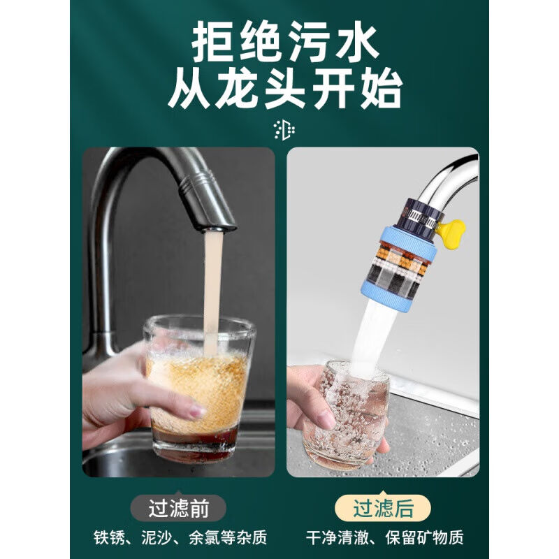 摩范厨房洗菜盆水龙头过滤器嘴自来水家用防溅神器延伸净化净水器 - 图1