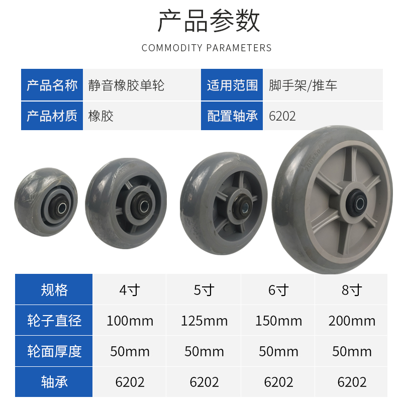 6寸橡胶重型静音脚轮4寸5寸8寸手推车脚轮子万向轮工业拖车轮单轮 - 图1