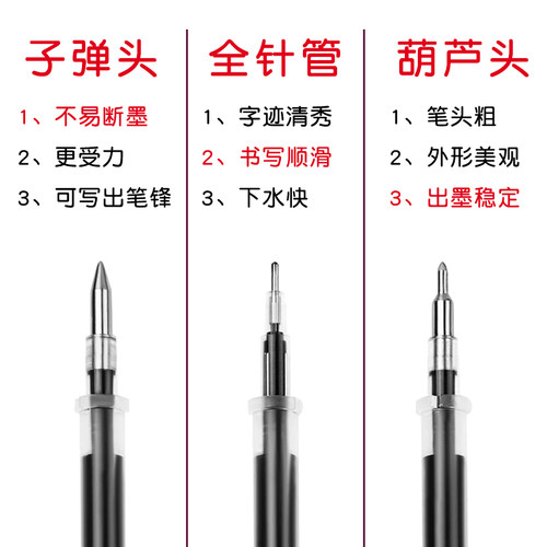 晨光中性笔笔芯0.38全针管黑色碳素笔芯刷题考试用0.5mm顺滑做笔记财务记账笔0.28替芯高颜值0.35水笔芯批发 - 图1