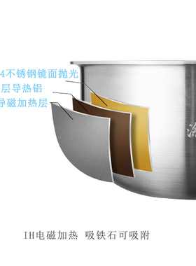 适用美的电饭煲内胆无涂304FS4088/4090/508840984升5L精钢鼎釜
