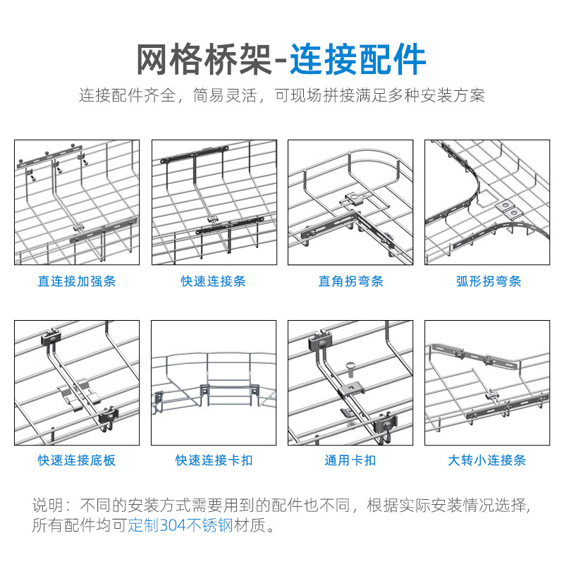 镀锌不锈钢卡扣直连拐弯加强条蜘蛛出孔板下线板网格桥架配件大全