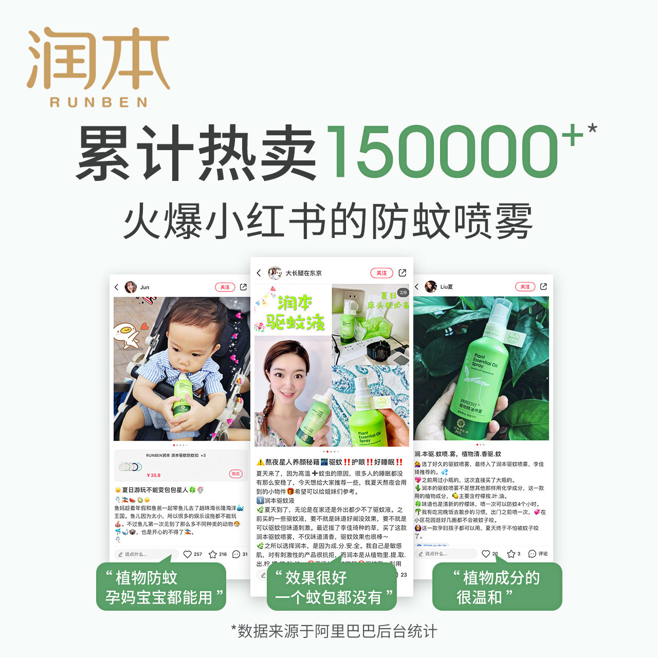 润本花露水宝宝驱蚊止痒防蚊香水 润本润峰花露水